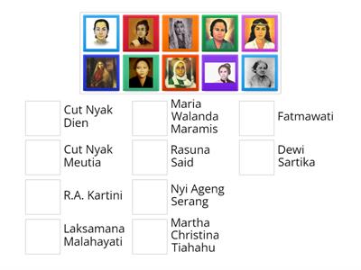 Indonesian Female National Heroes by MDC and KZ