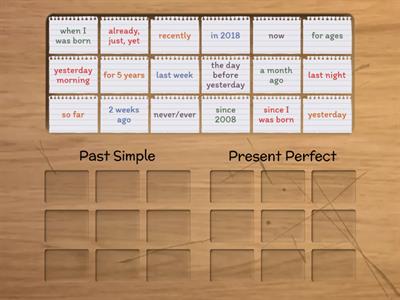 Past Simple vs Present Perfect (time expressions)