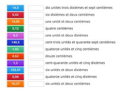 Les nombres décimaux