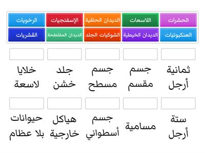 مطابقة مجموعات اللاقاريات