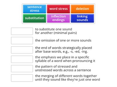 Teaching Vocabulary - Pronunciation