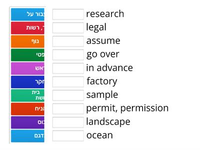 Band 3, Test 15 (A)