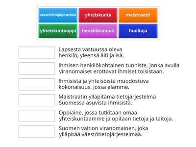  Yhteiskuntaoppi kpl 1-2, käsitteet