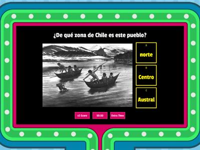 Pueblos originarios de Chile 2 ° Básico