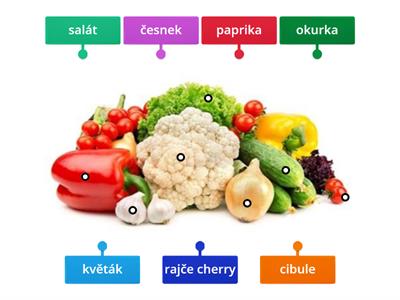 Čeština pro cizince 13 - zelenina