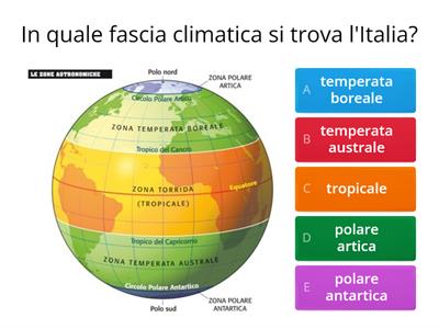 Il clima dell'Italia