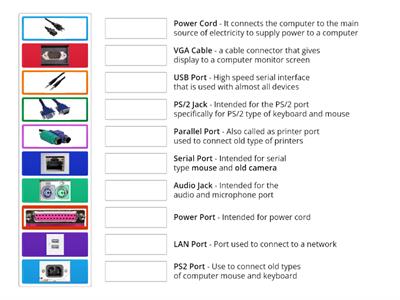 Activity 3 - Cables and Connectors