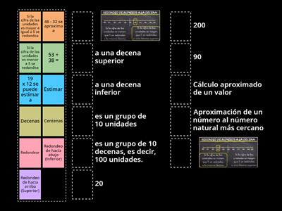 Redondeo y estimación de operaciones con números naturales 5to grado de primaria