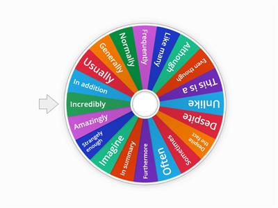 Wheel of sentence starters for non chronological reports