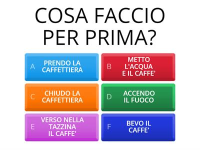 DIAGRAMMA DI FLUSSO: PREPARO IL CAFFE' 