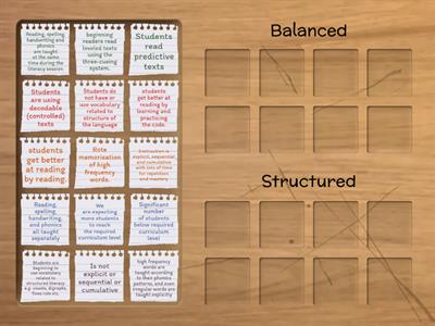 Balanced or Structured Literacy?