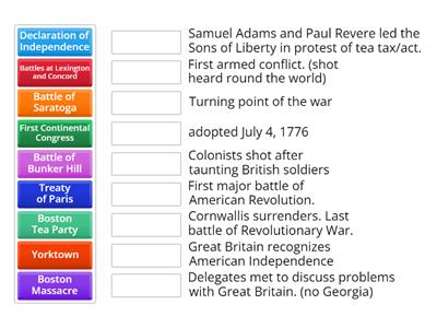 Key Events American Revolution