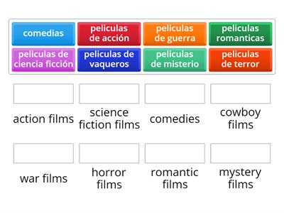 tipos de peliculas- types of films