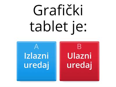 Grafički tablet