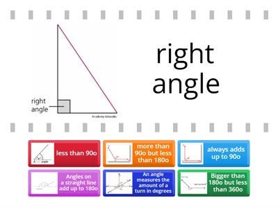 Flip tiles1 angles definition #SEWALES