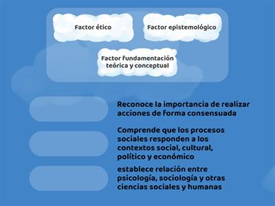 Psicología política 