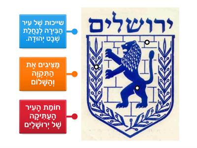 סמל ירושלים