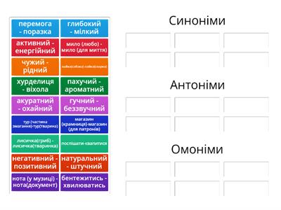 Синоніми, антоніми, омоніми