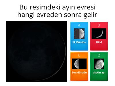 Ayın Evreleri 5. Sınıf  