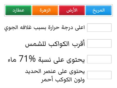 الكواكب الداخلية 