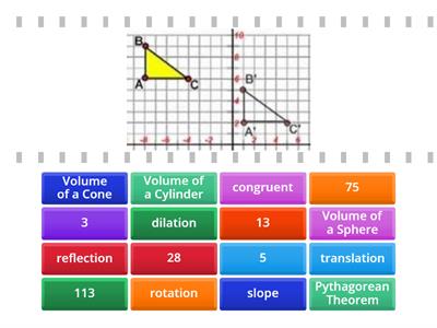 Geometry Level 8 Pre-A Review AMSM2C14G3