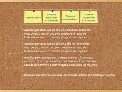 Conceptos de consumo de alcohol