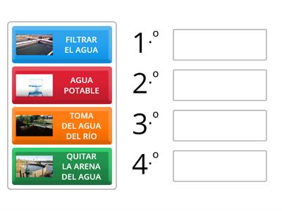 ¿ CÓMO TENEMOS AGUA POTABLE? ORDENAR