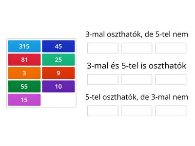 Oszthatósági csoportosító