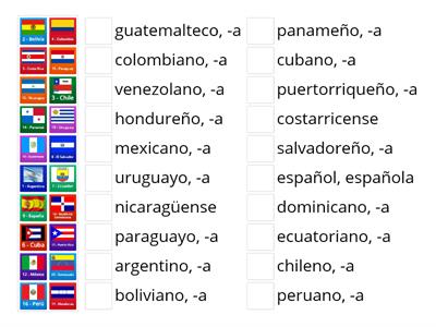 Copy of R2 - PE - Paises / Nacionalidades