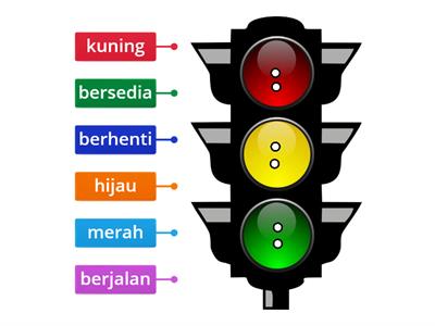 Keselamatan Diri - Traffic light