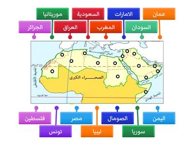 خريطة دول الوطن العربى