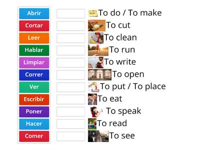 Spanish command verbs