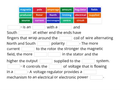 Alternator components