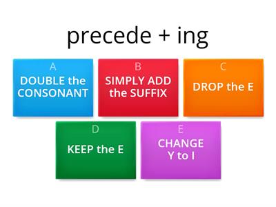 Lesson 4-11 Spelling Generalizations Review: Adding Suffixes