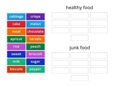Healthy food vs junk food