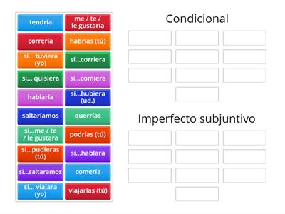 Condicional simple vs. Imperfecto de subjuntivo B2