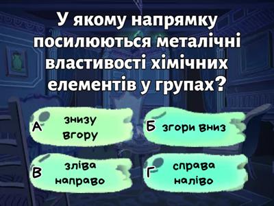 Контрольна робота «Періодичний закон  і періодична система хімічних елементів»