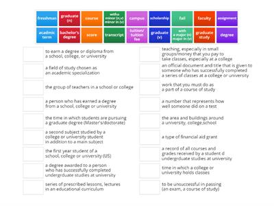 B2 university education vocabulary