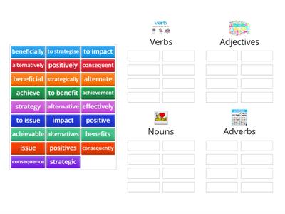 Updated A1Dip Academic Word List 4