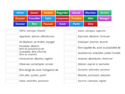 Les synonymes des verbes