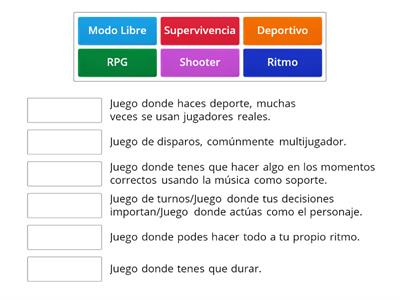 Tipos de Videojuegos