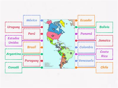 Copa América 2024. Países en la competencia. 