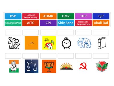 Political Parties