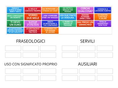 FRASEOLOGICI, SERVILI E AUSILIARI