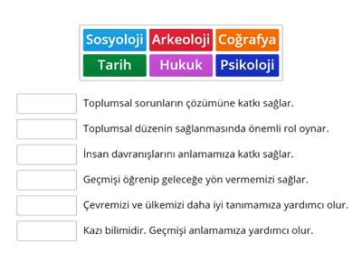 6. 4.1. Sınıflar Sosyal Bilimler ve Toplum