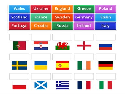 Countries and flags - European day of languages