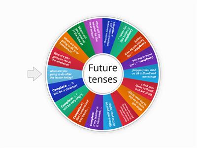 Solutions unit 5 Future tenses