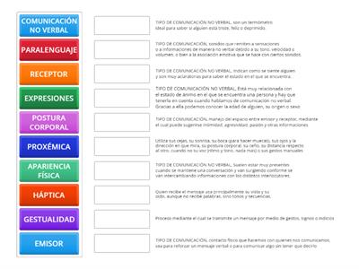 COMUNICACIÓN NO VERBAL