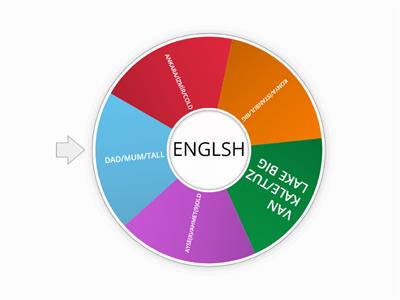 COMPARATIVES