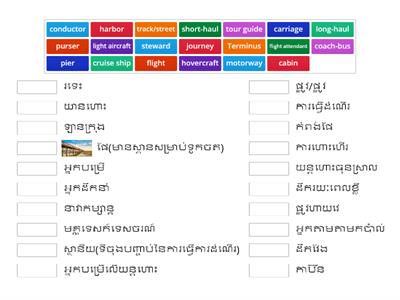 Vocabulary for Unit 6 